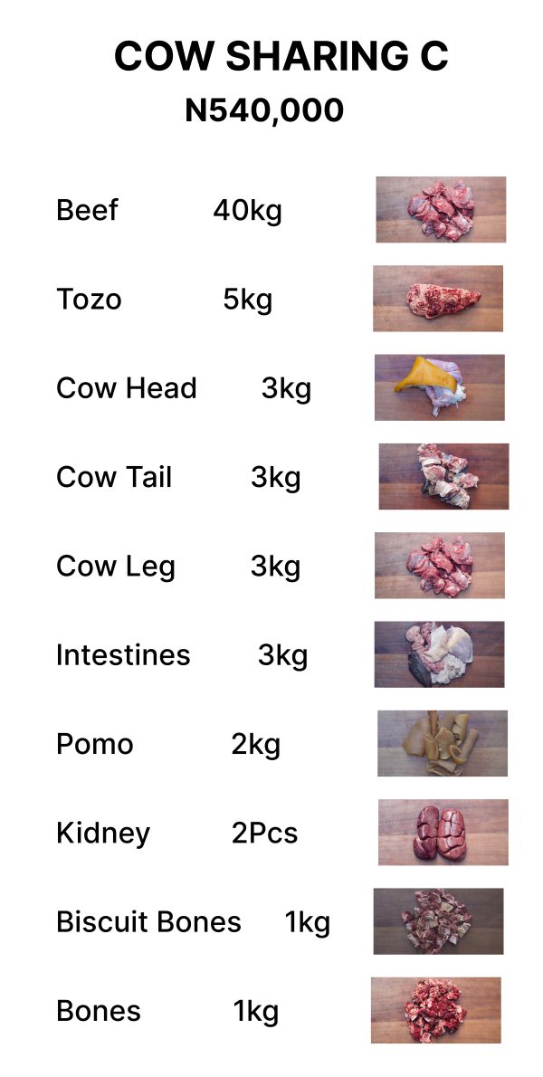 cow sharing