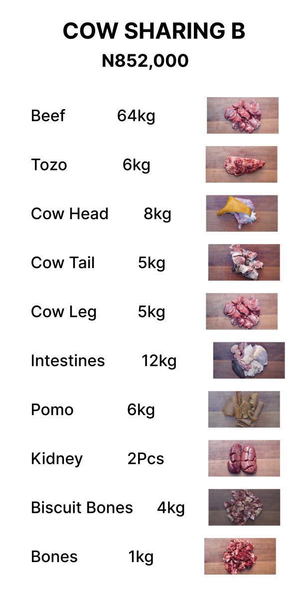 cow sharing